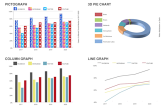 design vector graph, pictograph, 3d pie chart in illustrator