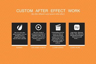 do custom after effects job