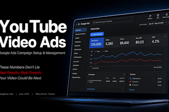 run youtube video ads with a google ads campaign