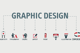 do modren minimalist business logo design and full brand identity