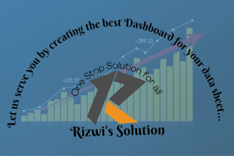 create professional excel dashboards for data visualization