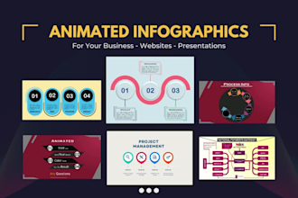 create animated infographics, process flow charts, diagrams and timeline