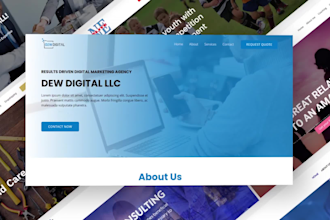 create a professional landing page design on wordpress