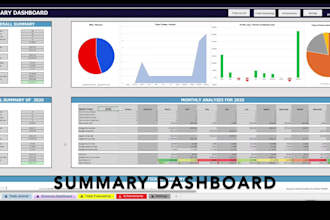 provide a powerful trading and investing journal log excel spreadsheet