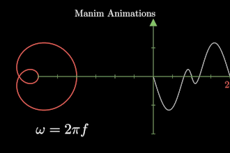create high quality math animations and videos with manim