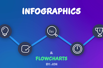 animate your infographics and flowcharts