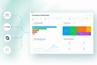create saas product demo video software explainer  and app promo video