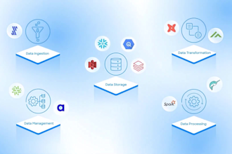 saas explainer video, saas video, software explainer, saas animation, saas demo
