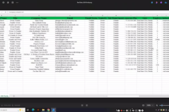 generate targeted b2b business leads and email list