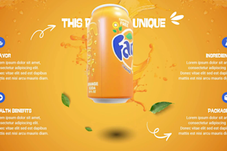 apply advanced morph transition and animation in a powerpoint presentation