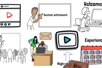 make youtube whiteboard animation explainer videos, doodle video