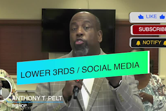 professionally edit your church videos