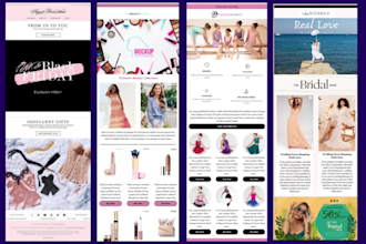 do klaviyo email template