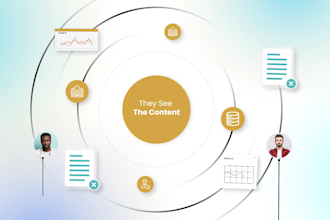 create engaging saas explainer video, saas animation, saas videos saas explainer