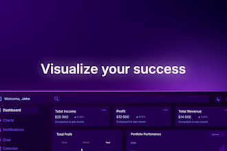ai saas explainer video or saas product demo video or UI animations
