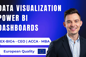 build interactive power bi dashboards and data visualizations
