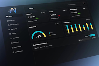 create professional saas animation videos to elevate your product