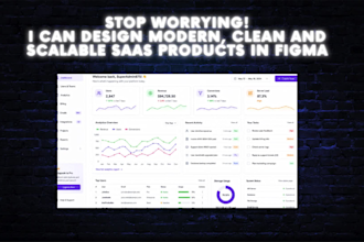 design ai powered saas products and dashboards for your startup