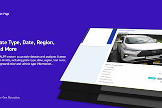 build and deploy custom ai or machine learning models