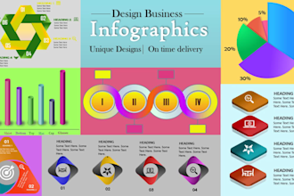 design business infographic charts, graphs, and tables
