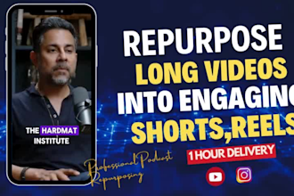 repurpose videos, turn long form content to reels, tiktok, shorts in 24hrs