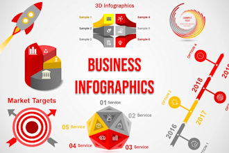 do a powerpoint business infographic design