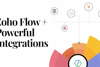 be your zoho CRM and zoho one expert