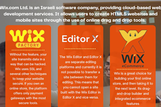 wix online store, business wix website design, wix editor x, wix website builder