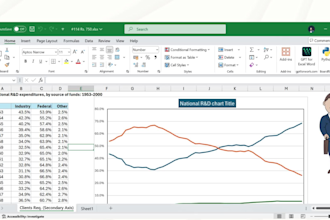 do excel data cleaning, formatting, editing, wrangling