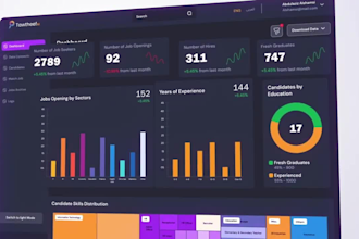 create a modern saas demo video software promo app video for your startup