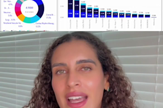 create ugc spokesperson videos for your brand