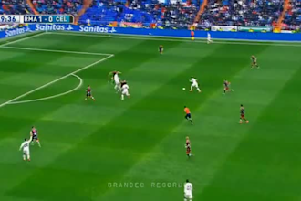create monetizable soccer, football videos for youtube channel