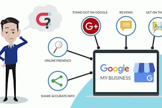 optimize google my business profile and gmb listing