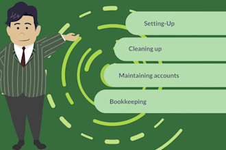 manage accounting and bookkeeping in quickbooks online with profit and loss