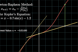 make 3blue1brown style mathematics animations with manim