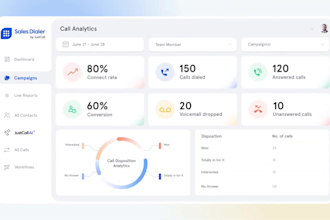 saas explainer video saas product demo software explainer video, saas animation