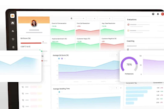 saas video, explainer video, product demo app demo ui animation saas explainer