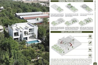 design a professional portfolio in architecture and art