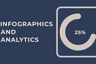 animate text and create simple logo animations