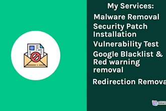 fix and secure your wordpress sites, remove malware