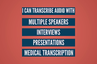 deliver accurate human transcription of audio or video files