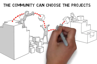 create 3d whiteboard animation 3d explainer video commercial video voiceover