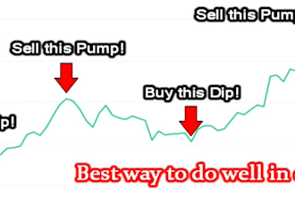 teach you how to start investing in cryptocurrency