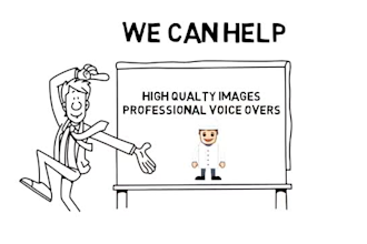 create whiteboard animation explainer video