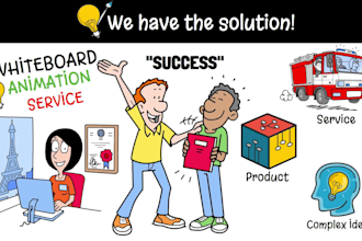 make custom whiteboard animation explainer video