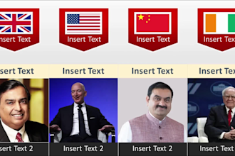 sell my comparison video template to make videos with powerpoint