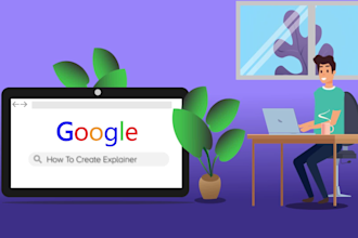 create 2d animated explainer videos that will boost conversions