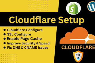 remove virus any website setup cloudflare http to https in 3 hours