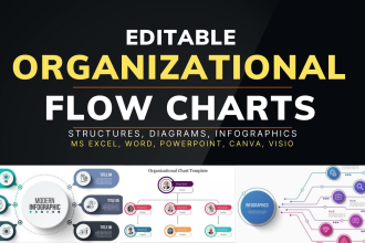 create flowchart and organizational charts