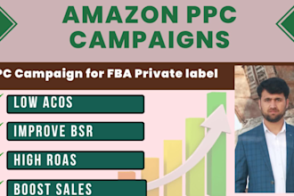 setup, optimize amazon PPC campaigns, amazon sponsored ads